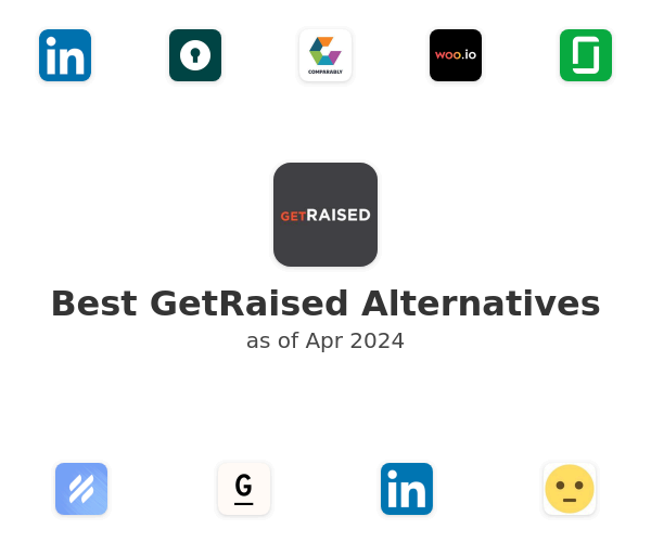 Best GetRaised Alternatives