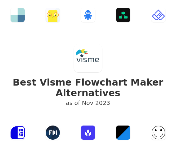 Best Visme Flowchart Maker Alternatives