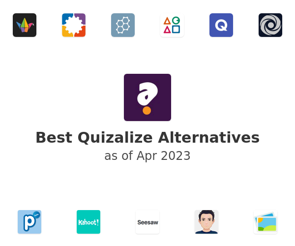 Best Quizalize Alternatives