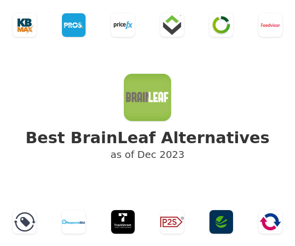 Best BrainLeaf Alternatives