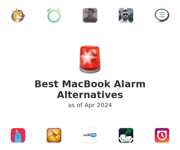 Best MacBook Alarm Alternatives