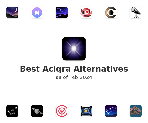 Best Aciqra Alternatives