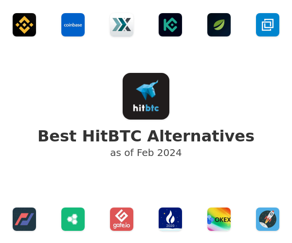 Best HitBTC Alternatives