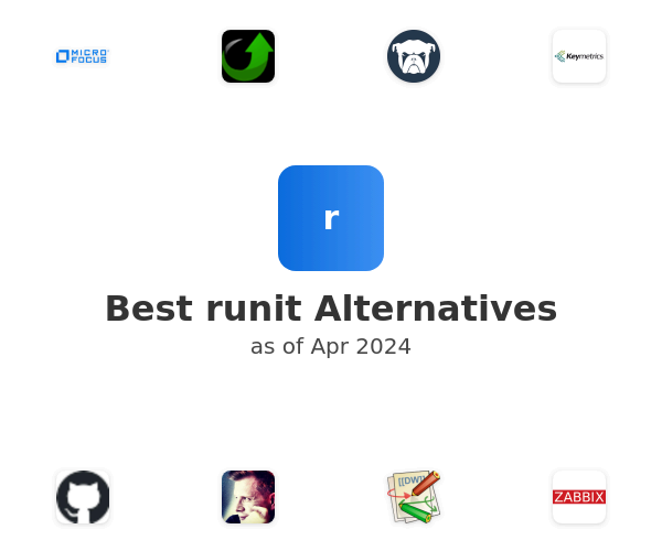 Best runit Alternatives