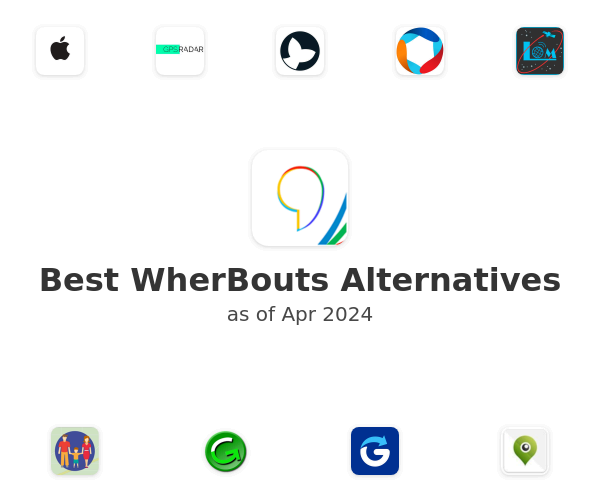 Best WherBouts Alternatives