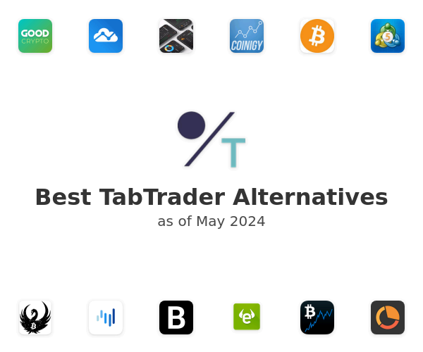 Best TabTrader Alternatives