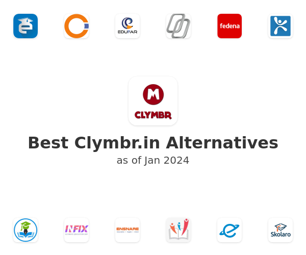 Best Clymbr.in Alternatives