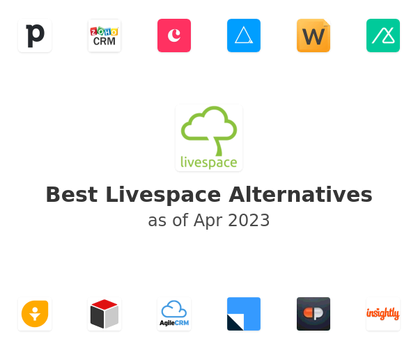 Best Livespace Alternatives