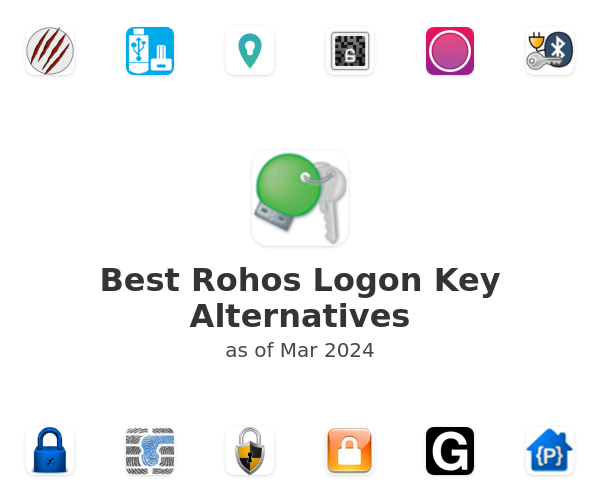 Best Rohos Logon Key Alternatives