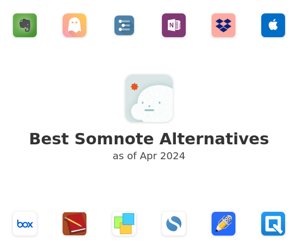 Best Somnote Alternatives
