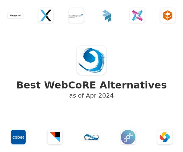 Best WebCoRE Alternatives