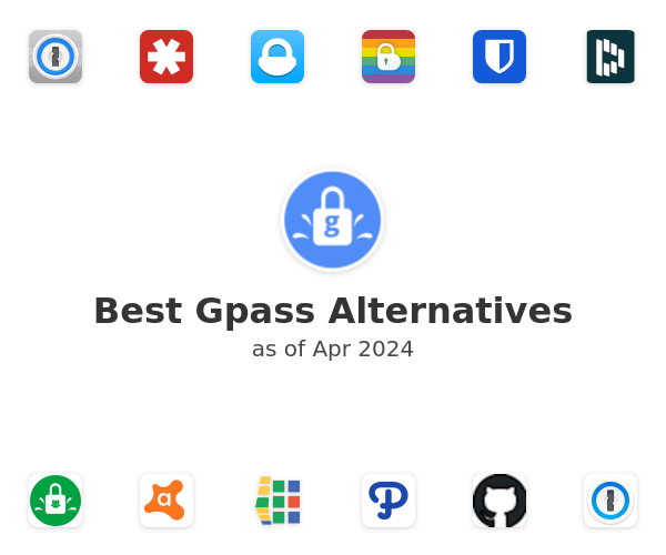 Best Gpass Alternatives