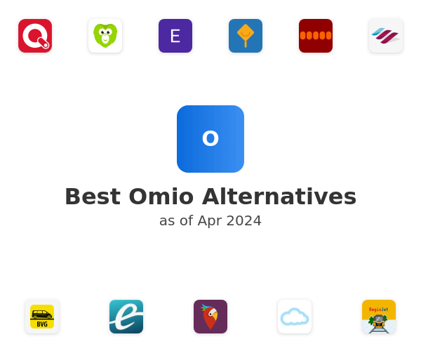 Best Omio Alternatives