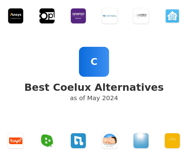 Best Coelux Alternatives