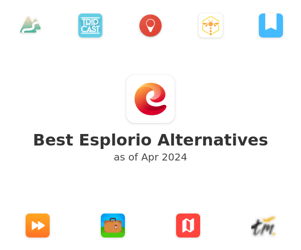 Best Esplorio Alternatives