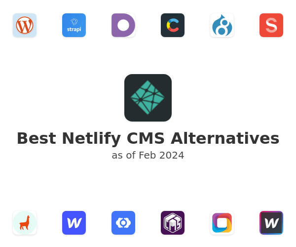 Best Netlify CMS Alternatives
