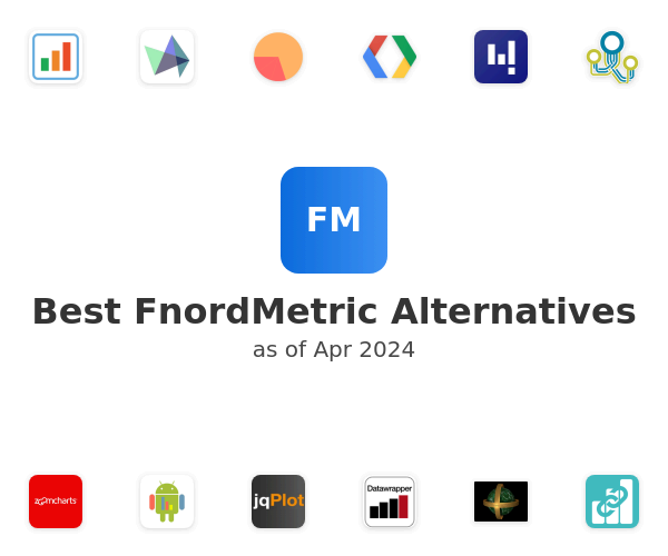 Best FnordMetric Alternatives