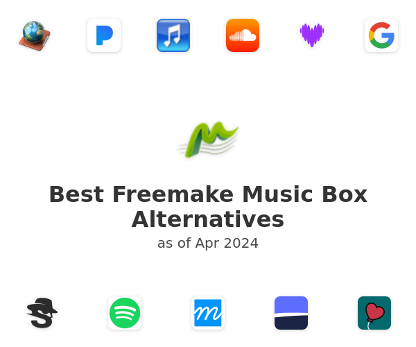 Best Freemake Music Box Alternatives