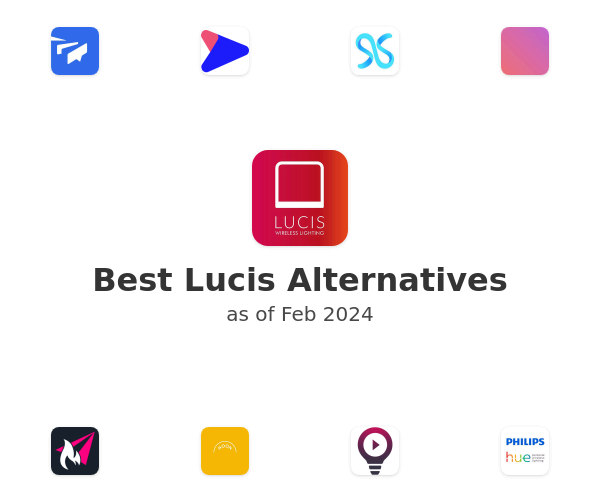 Best Lucis Alternatives