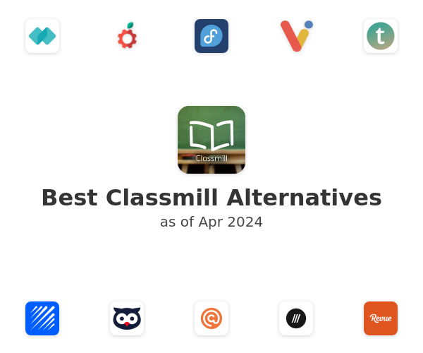 Best Classmill Alternatives