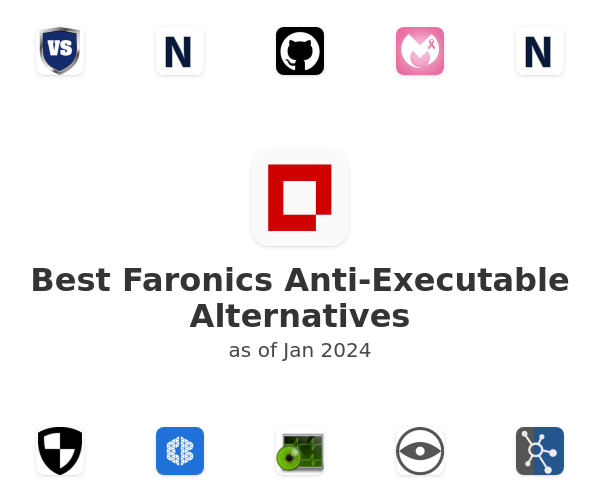 Best Faronics Anti-Executable Alternatives