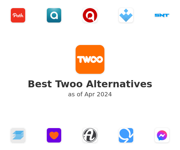 Best Twoo Alternatives