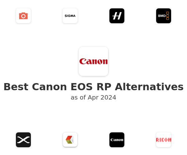 Best Canon EOS RP Alternatives