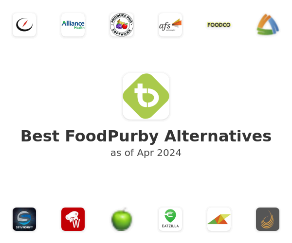 Best FoodPurby Alternatives