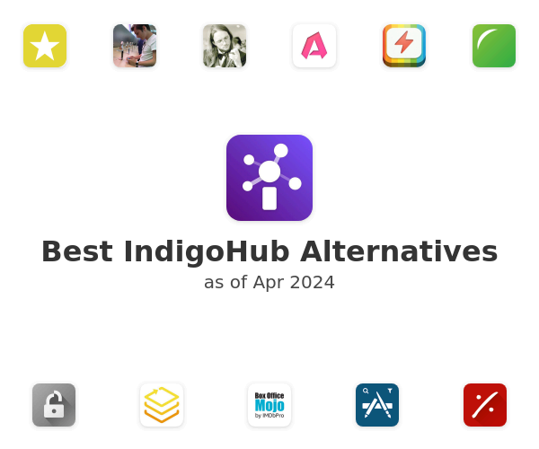 Best IndigoHub Alternatives