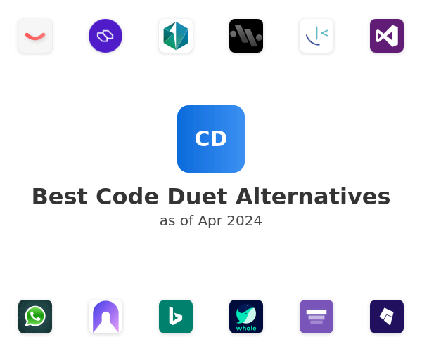 Best Code Duet Alternatives