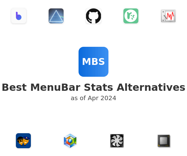 Best MenuBar Stats Alternatives
