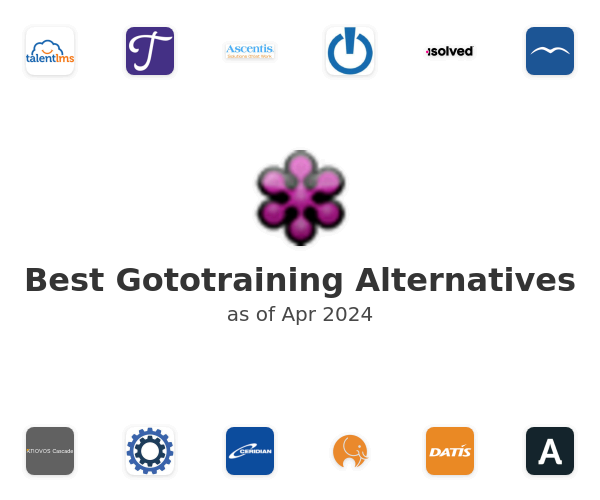 Best Gototraining Alternatives