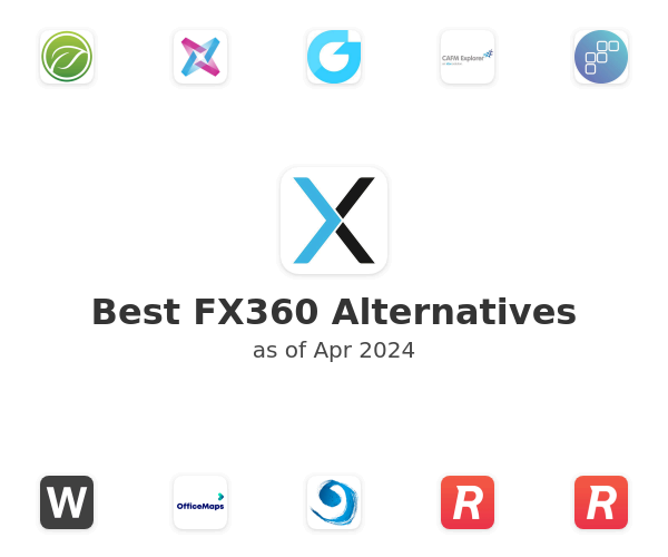 Best FX360 Alternatives