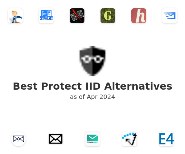 Best Protect IID Alternatives