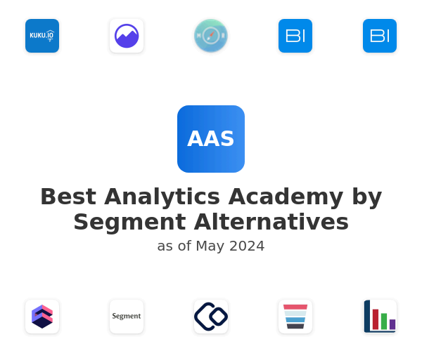 Best Analytics Academy by Segment Alternatives