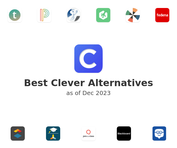 Best Clever Alternatives