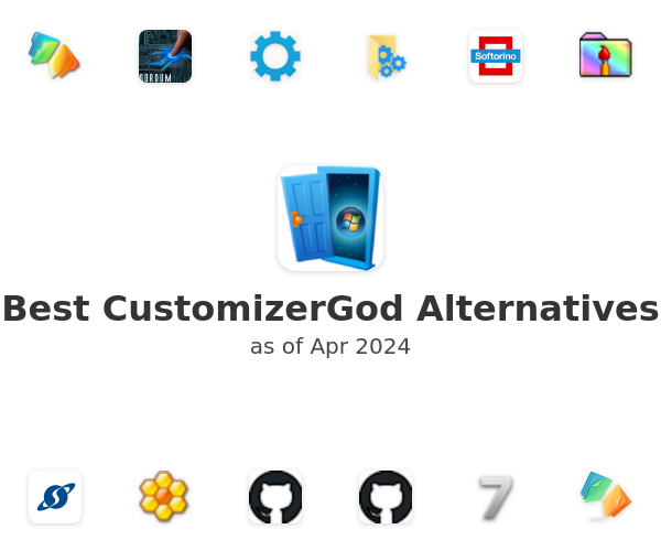 Best CustomizerGod Alternatives