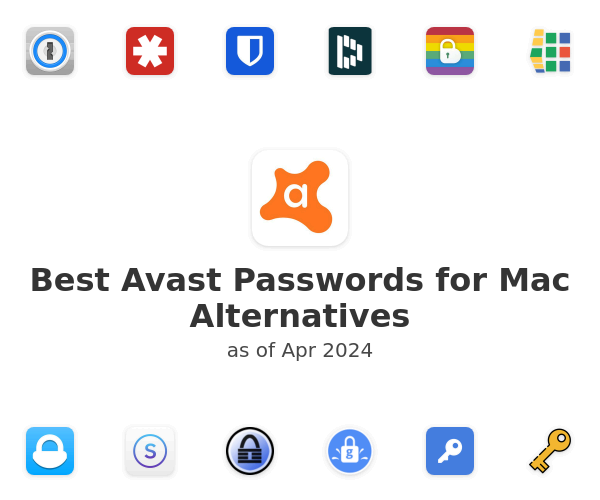 Best Avast Passwords for Mac Alternatives