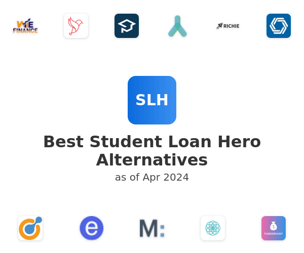 Best Student Loan Hero Alternatives