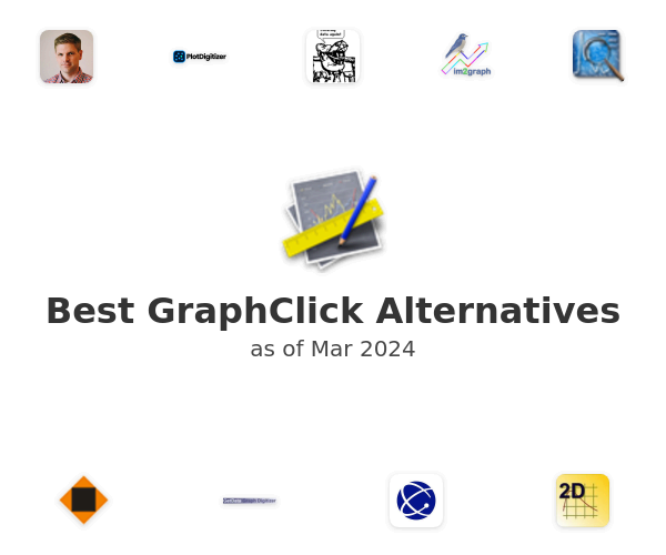 Best GraphClick Alternatives