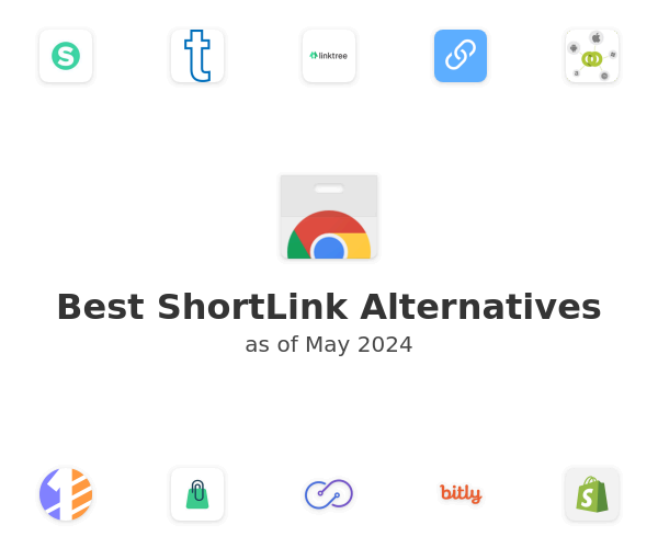 Best ShortLink Alternatives