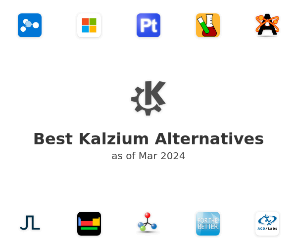 Best Kalzium Alternatives