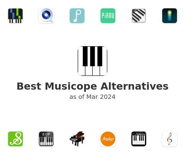 Best Musicope Alternatives