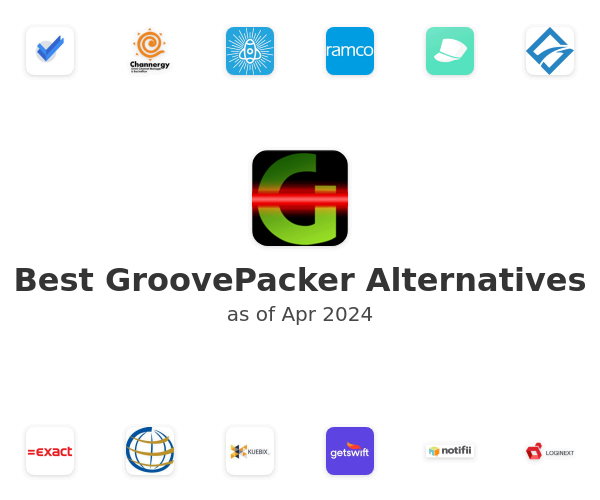 Best GroovePacker Alternatives