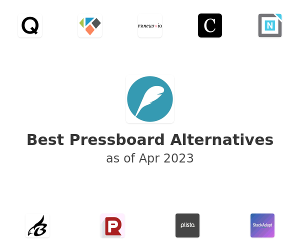 Best Pressboard Alternatives