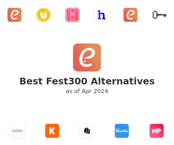Best Fest300 Alternatives