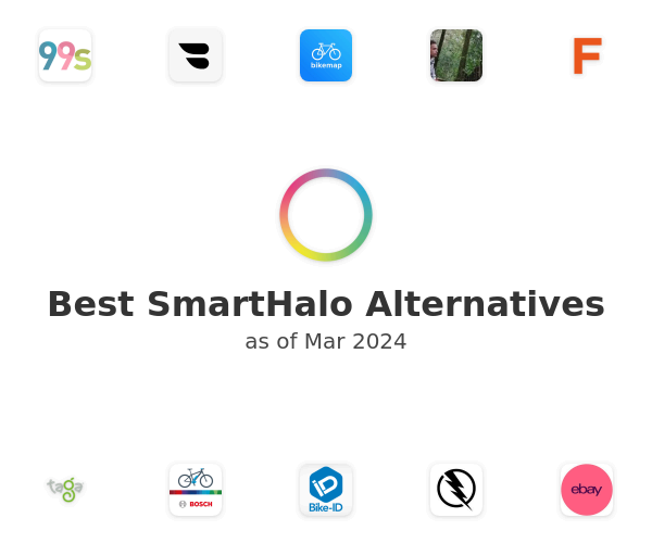 Best SmartHalo Alternatives
