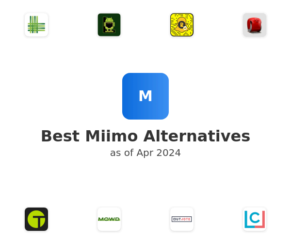 Best Miimo Alternatives