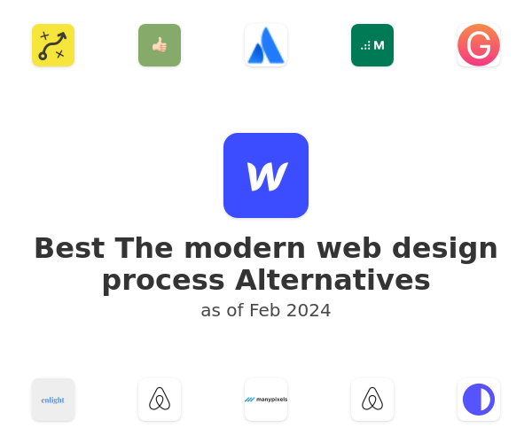 Best The modern web design process Alternatives