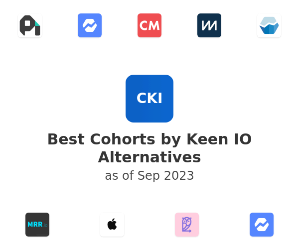 Best Cohorts by Keen IO Alternatives